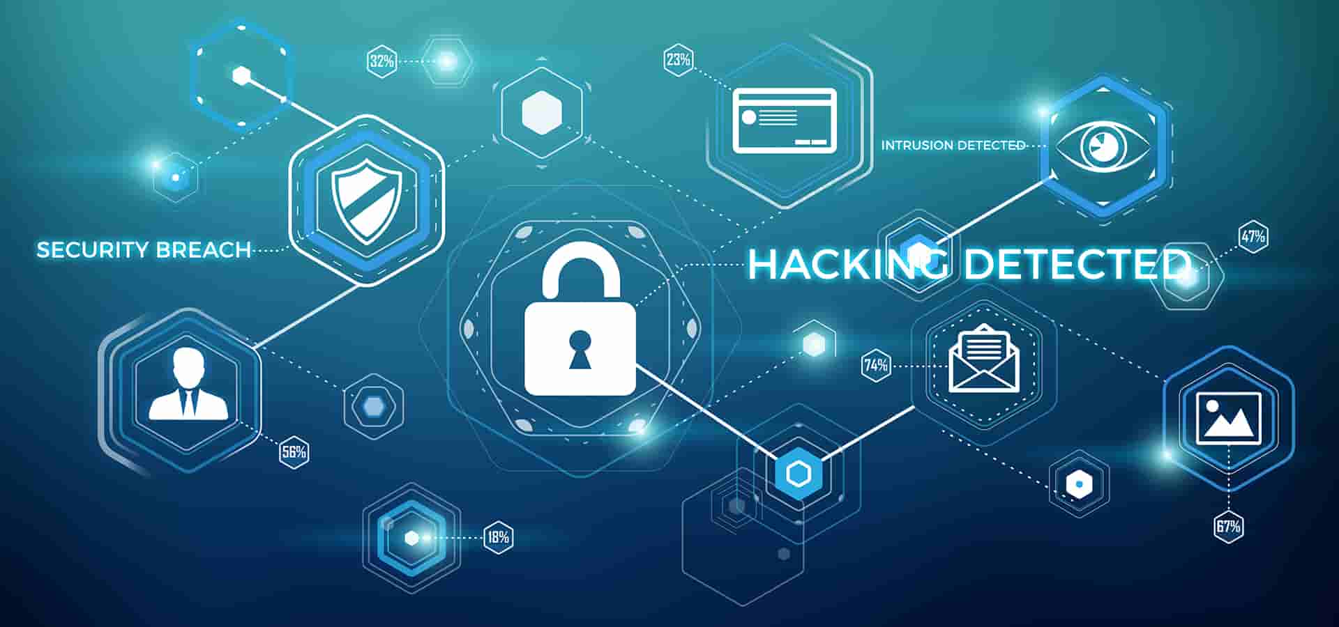 Hacking, uno de los 5 delitos informáticos más comunes en España